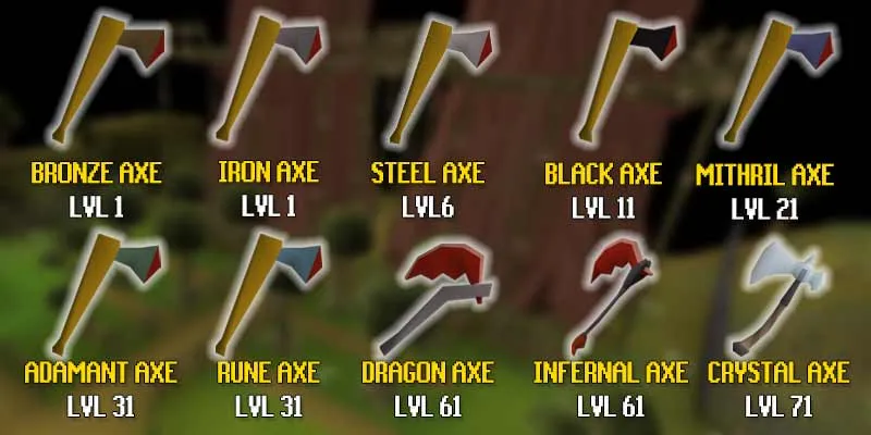 woodcutting axes osrs