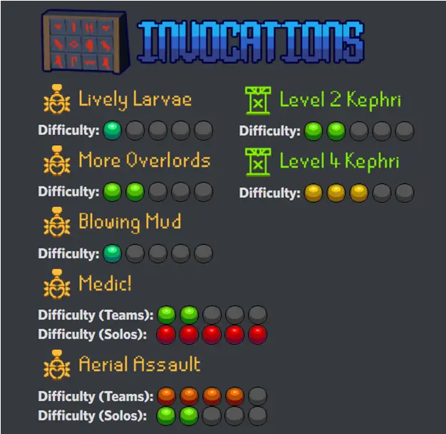 Kephri invocations osrs