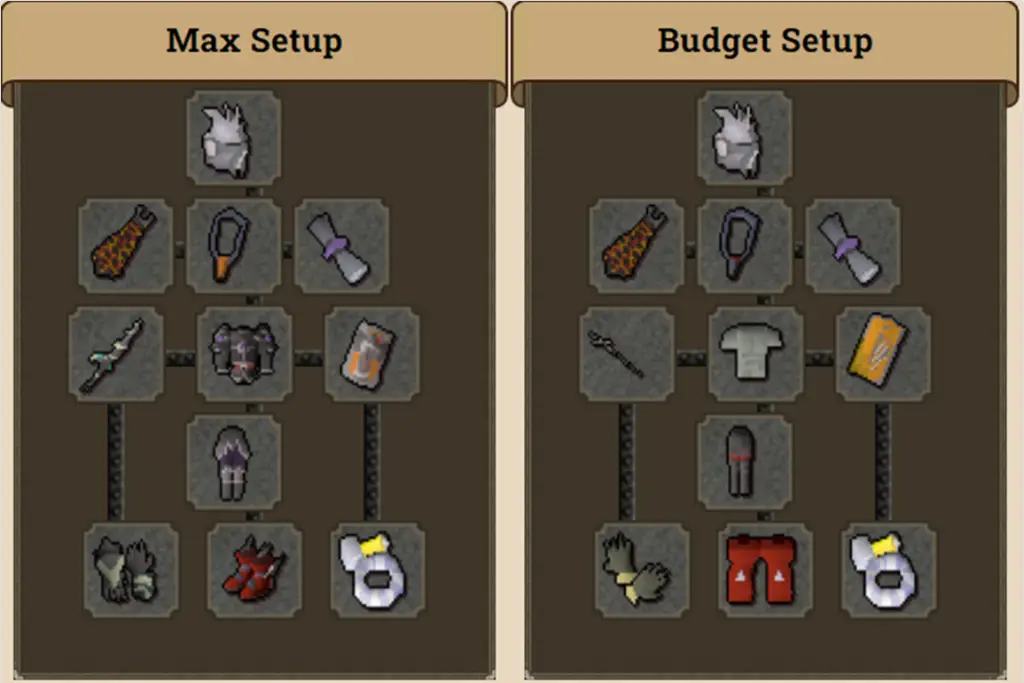 osrs iron dragons melee gear
