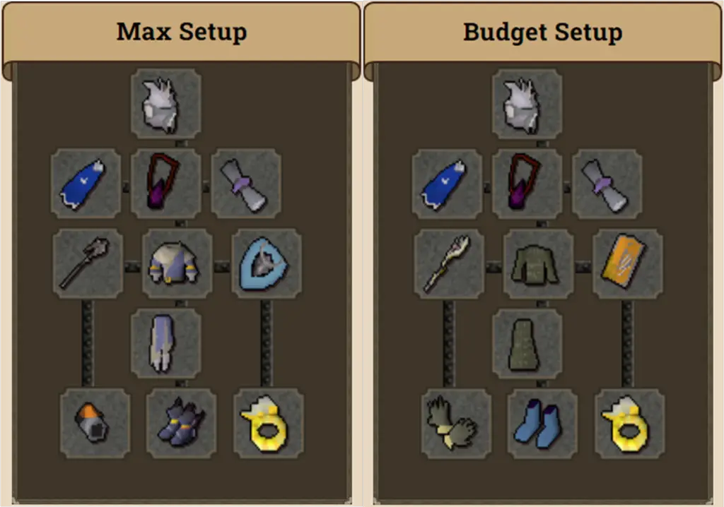 OSRS Bronze Dragon Guide Gear Setups, Strategy & Locations