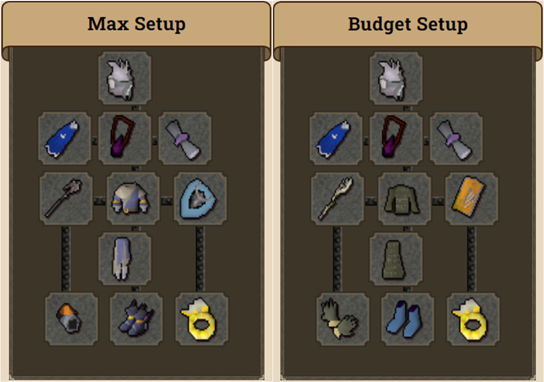 Osrs Bronze Dragon Brimhaven Safe Spot At Callum Winter irving Blog