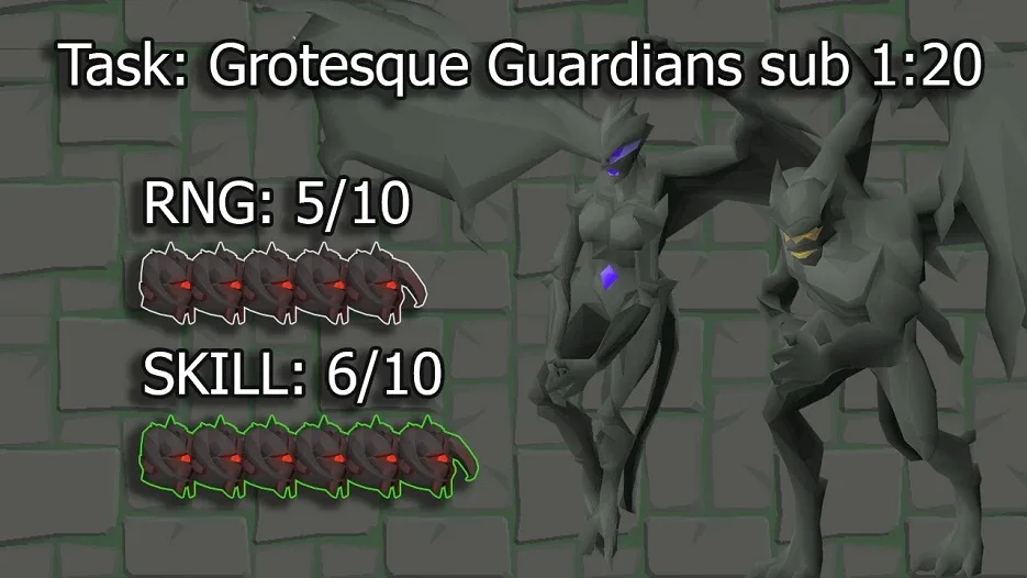 osrs Grotesque Guardians Speed-Run