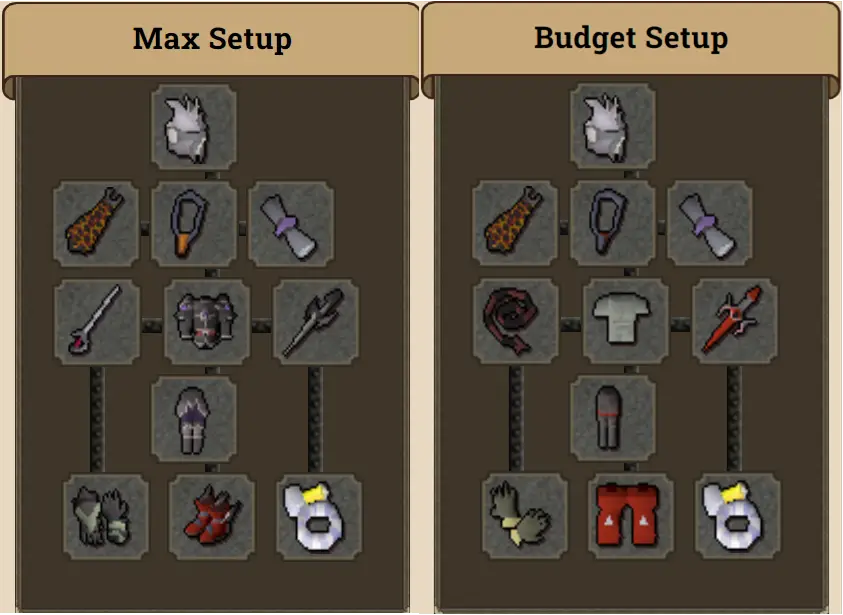 osrs melee setup for Elves