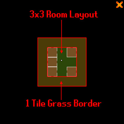 3x3 room layout for PoH