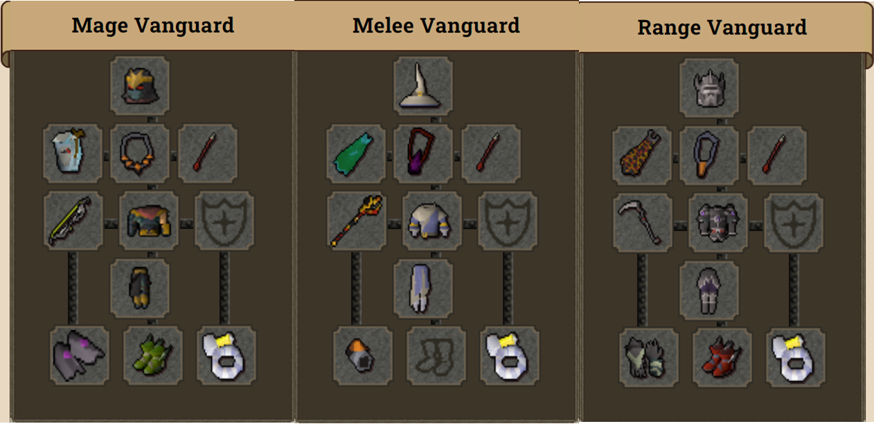 OSRS Vanguards Guide How to Kill Vangs in CoX (Raids 1)