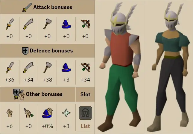 Osrs Best Melee Gear And Armour Sets